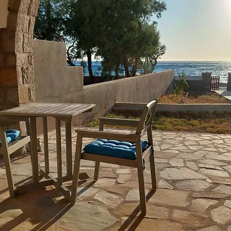 Netia - Location Xoxlakas